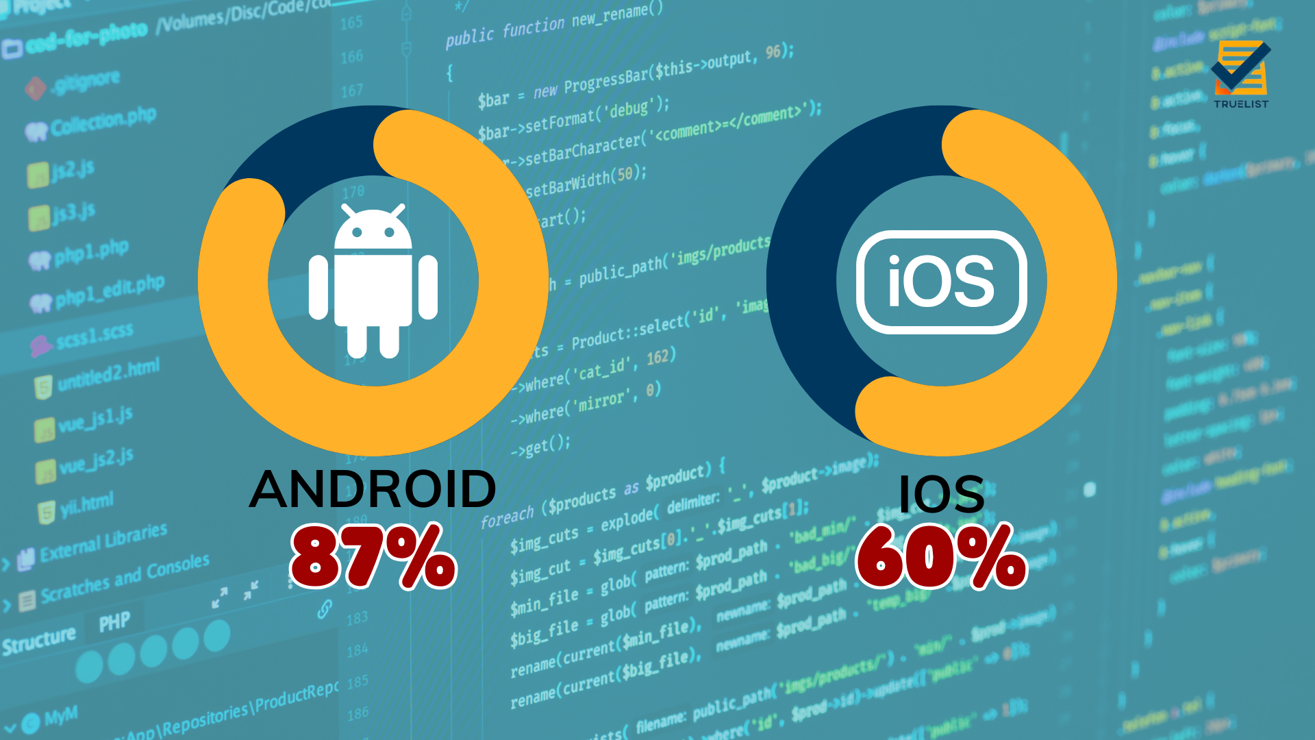 Mobile Android version share worldwide 2018-2023